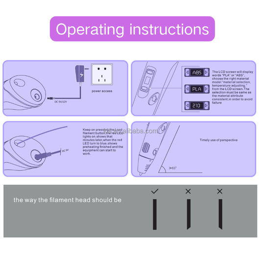 3D Drawing Pen for Kids
